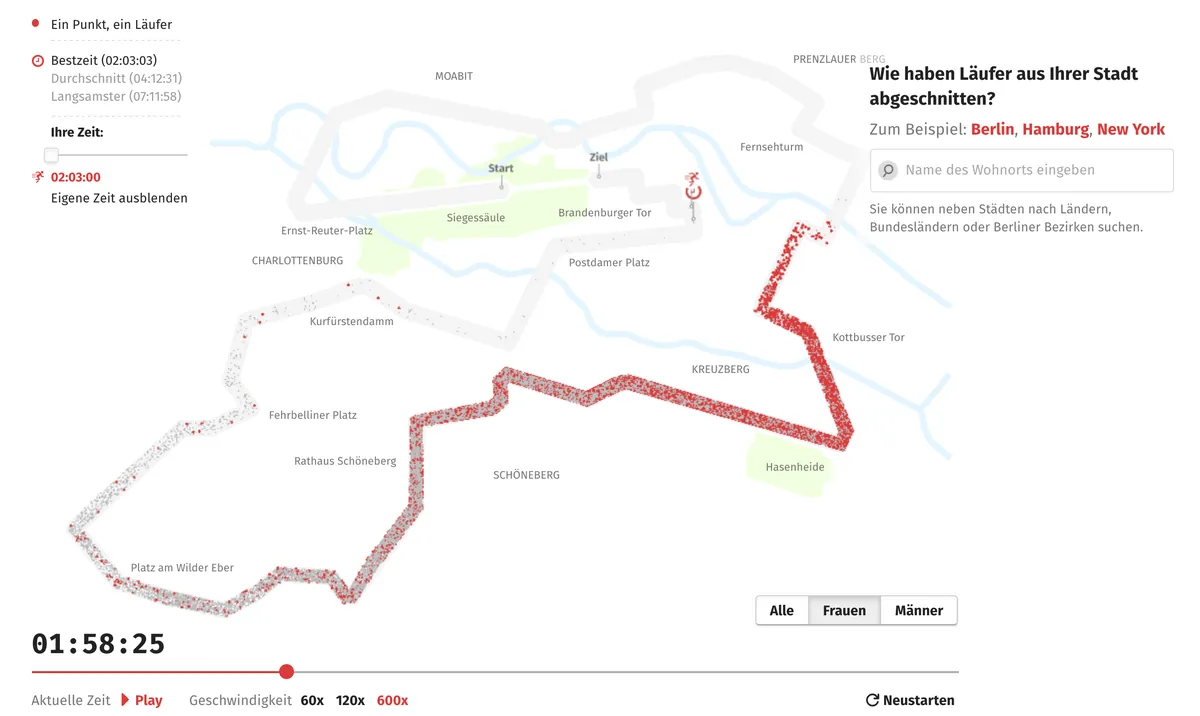 A map of the Berlin marathon route with runners shown as red dots and a race clock below